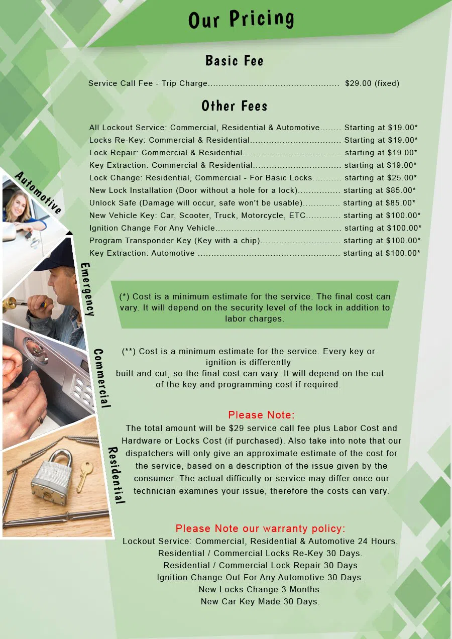 Hollywood Park TX Locksmiths Store Hollywood Park, TX 210-775-5486